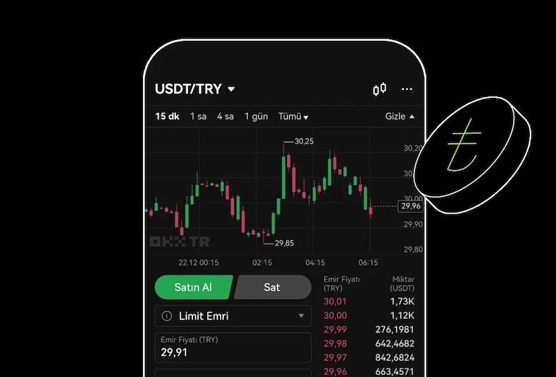 币安Binance官网2025年支持哪些新币种？ 2025年新增币种清单一览 - php中文网